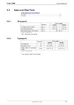 Preview for 51 page of Parker HLR Series Mounting Instructions