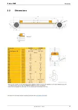 Preview for 17 page of Parker HLR070 Mounting Instructions