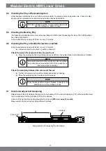 Предварительный просмотр 32 страницы Parker HMR 08 Series Assembly And Operating Instructions Manual