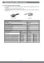 Предварительный просмотр 46 страницы Parker HMR 08 Series Assembly And Operating Instructions Manual