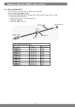 Предварительный просмотр 48 страницы Parker HMR 08 Series Assembly And Operating Instructions Manual