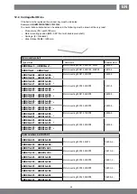 Предварительный просмотр 49 страницы Parker HMR 08 Series Assembly And Operating Instructions Manual