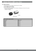 Предварительный просмотр 54 страницы Parker HMR 08 Series Assembly And Operating Instructions Manual