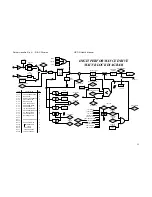 Предварительный просмотр 56 страницы Parker HPD16N User Manual