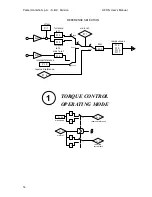 Предварительный просмотр 57 страницы Parker HPD16N User Manual