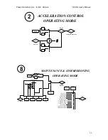 Предварительный просмотр 58 страницы Parker HPD16N User Manual