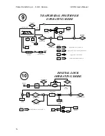 Предварительный просмотр 59 страницы Parker HPD16N User Manual