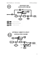 Предварительный просмотр 60 страницы Parker HPD16N User Manual