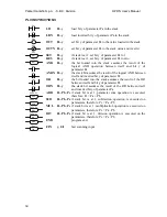 Предварительный просмотр 63 страницы Parker HPD16N User Manual