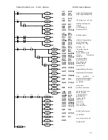 Предварительный просмотр 74 страницы Parker HPD2N User Manual