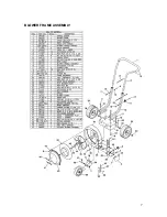 Предварительный просмотр 7 страницы Parker HT0505H Manual