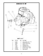 Preview for 9 page of Parker HT9608H Operation Service Parts Care