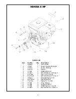 Preview for 10 page of Parker HT9608H Operation Service Parts Care