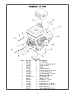 Preview for 11 page of Parker HT9608H Operation Service Parts Care