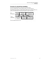 Preview for 4 page of Parker HY33-8327-IB/UK Mounting And Maintenance Instruction Book