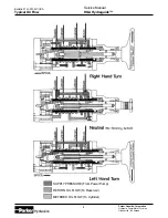 Preview for 4 page of Parker Hydraguide HGA Series Service Procedure