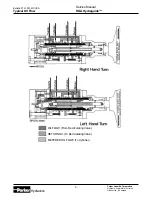 Preview for 5 page of Parker Hydraguide HGA Series Service Procedure