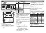 Preview for 78 page of Parker Hyperchill ICE116 User Manual