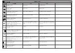 Preview for 42 page of Parker Hyperchill PCW210 User Manual