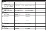 Preview for 46 page of Parker Hyperchill PCW210 User Manual