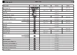 Preview for 52 page of Parker Hyperchill PCW210 User Manual