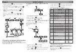 Preview for 32 page of Parker Hyperchill-Plus ICEP007 User Manual