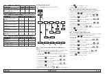 Preview for 7 page of Parker Hyperchill Plus ICEP040 User Manual