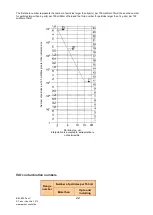 Preview for 22 page of Parker icountBS User Manual