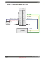 Предварительный просмотр 22 страницы Parker icountPD User Manual