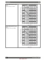 Предварительный просмотр 51 страницы Parker icountPD User Manual