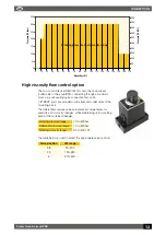 Предварительный просмотр 13 страницы Parker icountPDR User Manual