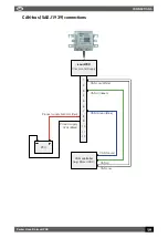 Предварительный просмотр 19 страницы Parker icountPDR User Manual