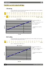 Предварительный просмотр 20 страницы Parker icountPDR User Manual