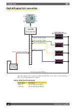 Предварительный просмотр 22 страницы Parker icountPDR User Manual