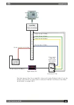 Предварительный просмотр 23 страницы Parker icountPDR User Manual