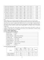 Preview for 13 page of Parker IM20 Series Product Manual