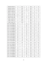 Preview for 14 page of Parker IM20 Series Product Manual