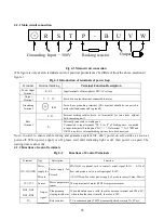 Preview for 24 page of Parker IM20 Series Product Manual