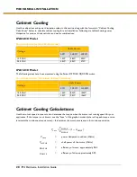 Preview for 20 page of Parker IPA Series Hardware Installation Manual