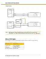 Preview for 36 page of Parker IPA Series Hardware Installation Manual