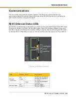 Preview for 65 page of Parker IPA Series Hardware Installation Manual