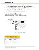 Preview for 66 page of Parker IPA Series Hardware Installation Manual