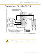 Preview for 97 page of Parker IPA Series Hardware Installation Manual