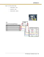 Preview for 121 page of Parker IPA Series Hardware Installation Manual