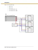 Preview for 122 page of Parker IPA Series Hardware Installation Manual