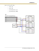 Preview for 123 page of Parker IPA Series Hardware Installation Manual