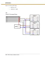 Preview for 124 page of Parker IPA Series Hardware Installation Manual