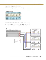 Preview for 125 page of Parker IPA Series Hardware Installation Manual