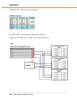 Preview for 126 page of Parker IPA Series Hardware Installation Manual