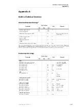 Preview for 23 page of Parker IQAN-L Series Instruction Book